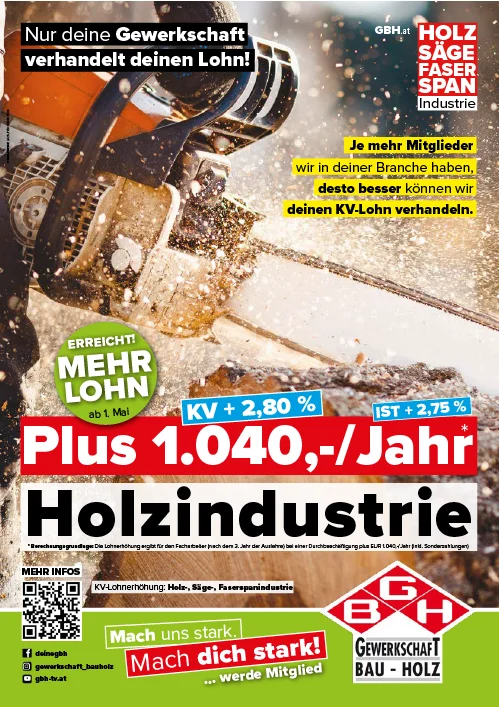 KV-Plakate für die Holz-, Säge- und Faserspanplattenindustrie 2025 (3 Plakate)